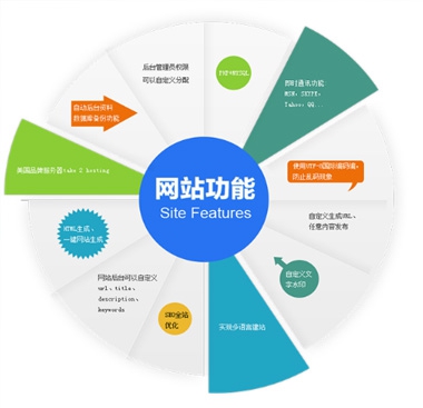 &#31859;&#20848;&#24179;&#21488;&#45;&#31859;&#20848;&#77;&#73;&#76;&#65;&#78;&#40;&#20013;&#22269;&#41;